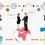 Mind Map, programa para hacer mapas conceptuales gratis