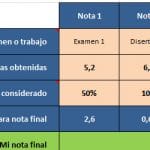 Excel: sencilla calculadora de promedios con distintos porcentajes