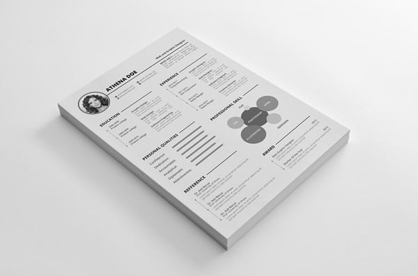 curriculum vitae word avanzado moderno