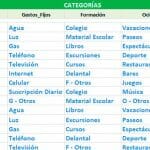 Plantilla de Excel: control de gastos mensuales del hogar