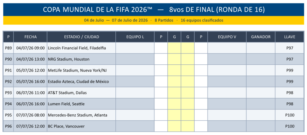 Fixture Mundial FIFA 2026 en Excel - Octavos de Final