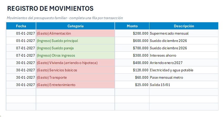 Presupuesto familiar mensual: descarga plantilla Excel editable gratis 3 Presupuesto Familiar Mensual Registro